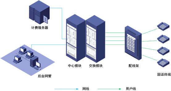 2019̿ؽרҵô_ѧʲô_ǰ