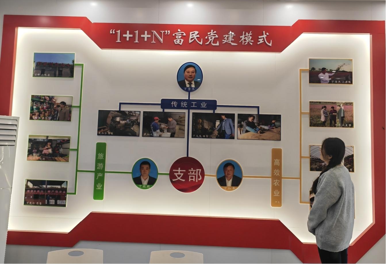 ɽ����ѧ��ѧԺ���������С�������ʡ������ɫ���������ʵ��˳������